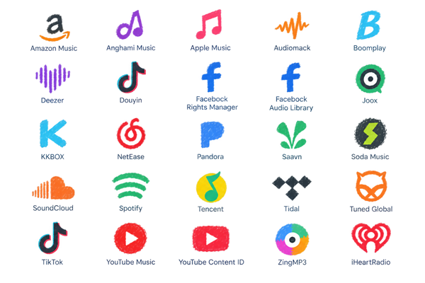 Music streaming platforms